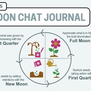 moon-chat-journal-1